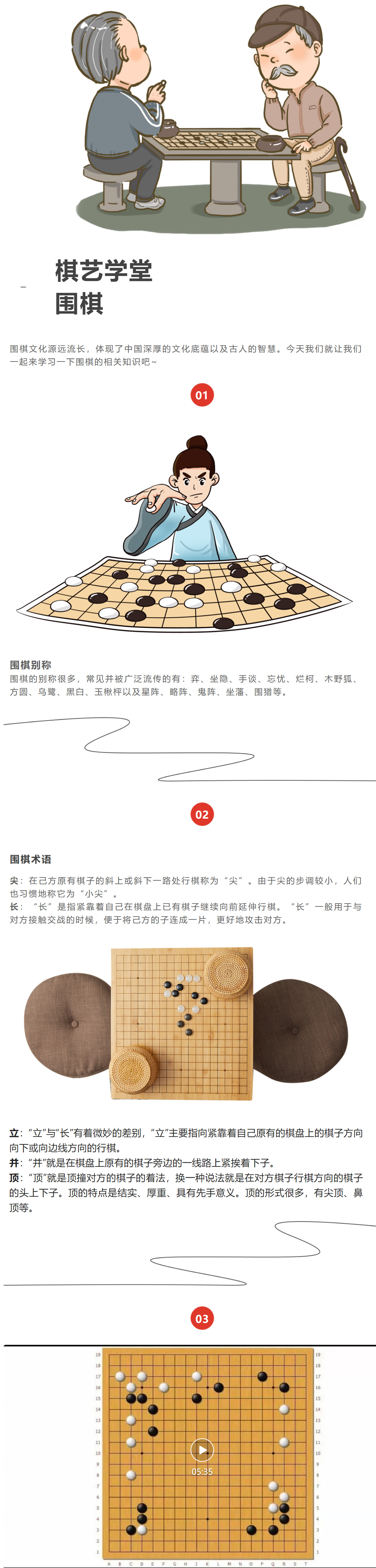 【每日一学】棋艺学堂——围.jpg